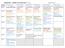 English KS1 Medium Term Plan grid Updated July 2017 Year 1