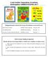 Coral Gables Preparatory Academy Kindergarten SUMMER READING 2017