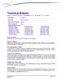 Technical Bulletin Intel Puma 6 Silicon Change from B-Step to D-Step