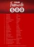 Favourite 500, compiled by Encore Radio,