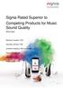Signia Rated Superior to Competing Products for Music Sound Quality