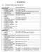 MSU Graduate School Final Thesis/Major Paper Checklist