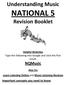 NATIONAL 5 Revision Booklet
