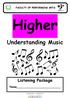 FACULTY OF PERFORMING ARTS. Higher. Understanding Music. Listening Package. Name. Understanding Music - Higher DMG:2017 RA 1