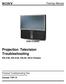 Projection Television Troubleshooting. Training Manual KDP-57XBR2. RA-3/3A, RA-4/4A, RA-5A, RA-6 Chassis. Practical Troubleshooting Tips