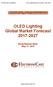 OLED Lighting Global Market Forecast