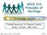SOCI 210 Principles of Sociology