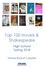 Top 100 Novels & Shakespeare