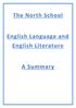 Key Subject Terminology AO2 English Language and English Literature: Analysing language/imagery: