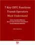 7 Key CBTC Functions Transit Operators Must Understand