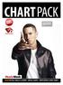 CHARTPACK INSIDE OFFICIAL SINGLES & ALBUMS AIRPLAY CHARTS COMPILATIONS & INDIE CHARTS