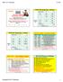 MSCI 222C Class Readings Schedule. MSCI 222C - Electronics 11/27/18. Copyright 2018 C.P.Rubenstein Class Seating Chart Mondays