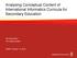Analysing Conceptual Content of International Informatics Curricula for Secondary Education