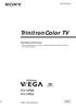 Trinitron Color TV KV-HR36 KV-HR32. Operating Instructions M (2)