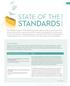 STANDARDS STATE OF THE. Current Projects JANUARY 31, 2015