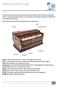 The picture below illustrates the different parts of a Harmonium: