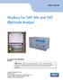 Modbus for SKF IMx and Analyst