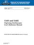 11401 and Digitizing Oscilloscopes TEK. Advanced Test Equipment Rentals ATEC (2832)