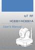 IoT RF HC8301/HC8301A User s Manual