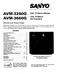 s lll O AVM-3260G AVM-3660G ColorTV Owner'sManual Color TV Manual Del Propietario to the World of Sanyo CONTENTS