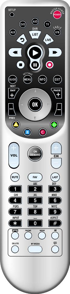 1 Remote Control Basics Titan 2056 ISX Remote Control SETUP Use for all Programming Sequences AUX, DVD, AUD Activates other devices LIST Displays List of Recorded Programs on DVR BACK Back 60 Seconds