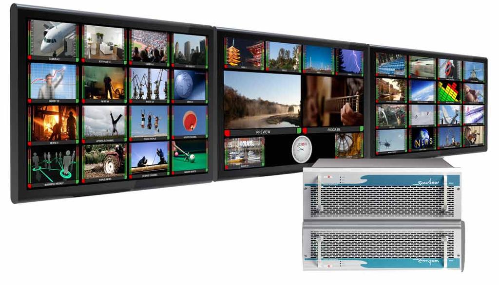 SynView multiview is 100% Synapse Synapse is also a platform for a very powerful, fast and flexible multiview system called SynView.
