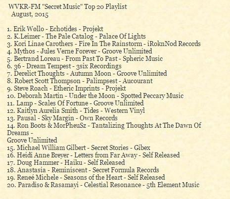 Secret Music : Top list Playlist Bertrand Loreau -From Past to Past- (Distribution : Spheric Music et PWM-distrib) From Past to Past est une véritable incursion dans le temps mais avec une