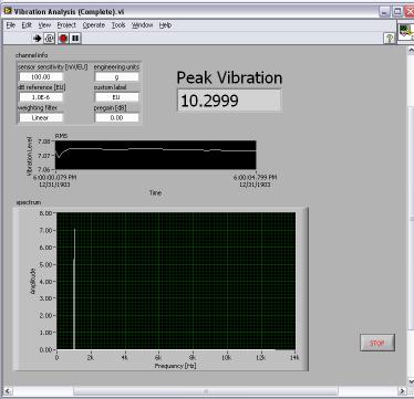 Figure 2-18. Running Vibration Analysis VI Congratulations!! You have just built a vibration analyzer from scratch in LabVIEW. Open the Vibration Analysis (Complete) VI to view a finished application.