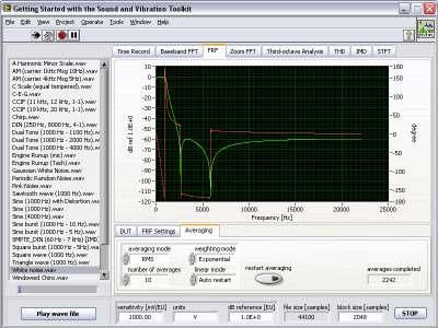 Zoom FFT click on the Zoom FFT tab to see a zoom FFT performed on sample data. Select the Dual Tone (1000 Hz 1100 Hz).