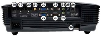 HDMI 1 (1.4a 3D) 20. HDMI 2 (1.4a 3D) 21. Composite Video 22. VGA 1 In 23. VGA 1 Out 24. Audio In (VGA 1/2) 25. Audio Out 26. 3D-Sync 27. VGA 2 In 28. RS232 29. Audio In (Video) 30.
