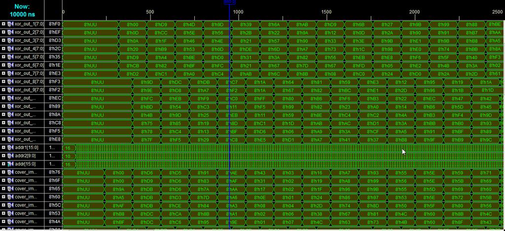 generator. Figure 3(d): The sequence of 8-bit address generating LFSR simulated in ModelSim XE III.
