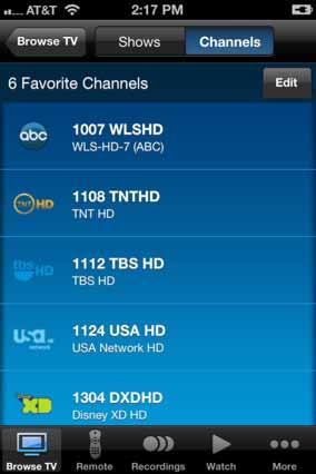Setting a channel favorite will cause that channel to be displayed at the top of the guide in