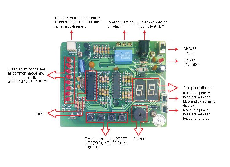 III. Training Module PCB and Schematic