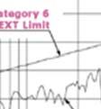 Panel h NEXT ratio plot i hown for