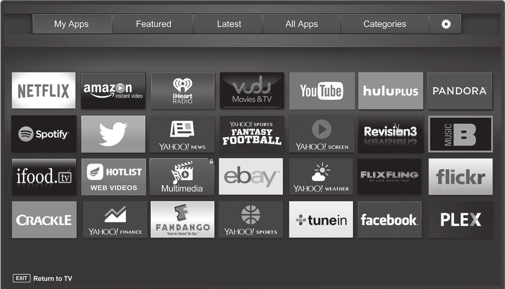 The fullscreen V.I.A. Plus Apps window allows you to add and store apps. The Apps on the first page are displayed in the Dock and Apps on additional pages can be moved to the Dock.