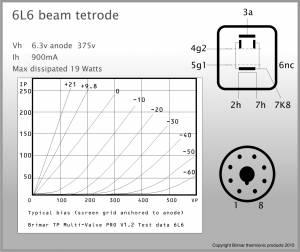 Page 6 of 10 Tetrode Brimar TP 6L6 (Matched Pair) Brimar thermionic products 6L6 Beam Pow er Tetrode is ideal for high-output audio amplifiers and offers excellent sonic performance.