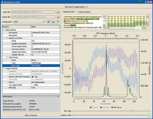 Intelligent software tools for generating signals Especially in the case of broadcasting signals, and the video and audio signal content that is used, creating complex I/Q signals is time-consuming