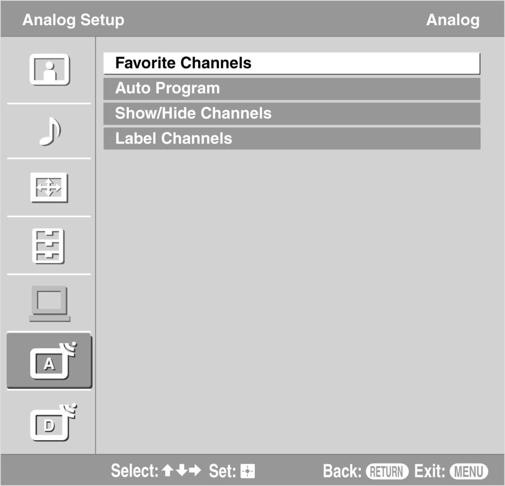 Uing the Menu Uing the Analog Setup Setting Option Favorite Channel Auto Program Show/Hide Channel Label Channel Decription Let you et up a lit of up to 16 of your favorite channel.