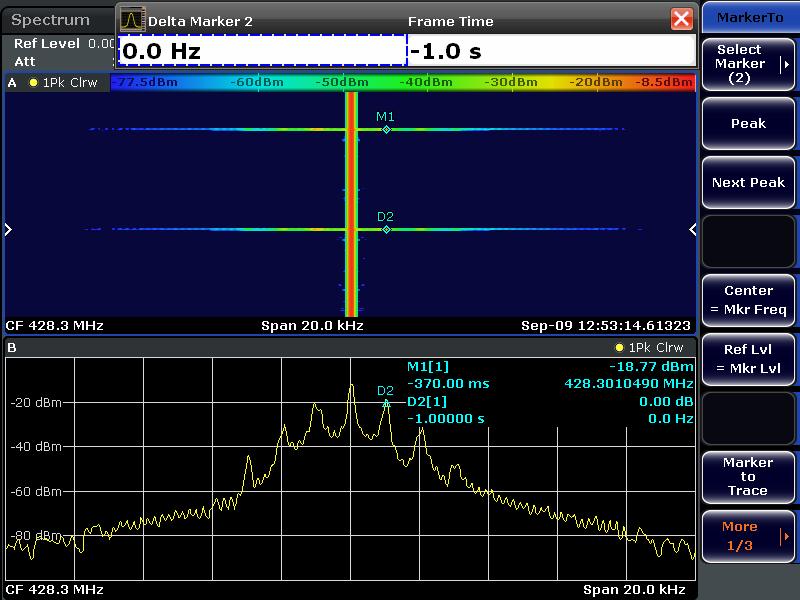 Display Modes for Real-Time Signals Marker peak searches can be performed along either the time or frequency axis. The default search axis is the frequency axis.