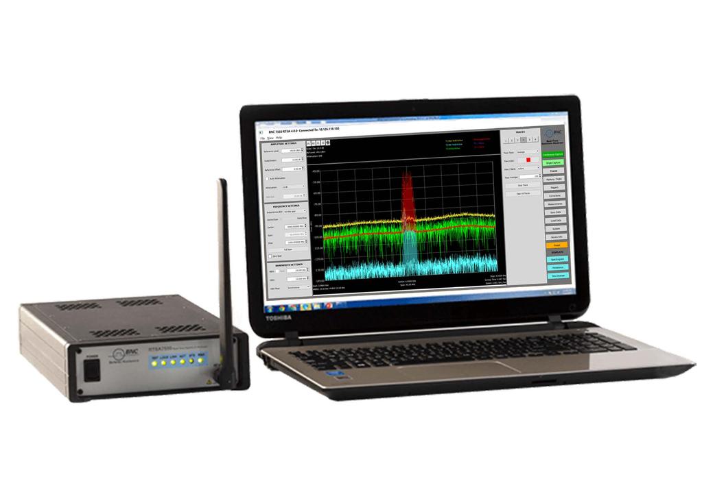 Model RTSA7550 Series Introduction What is a Real-Time Spectrum Analyzer?