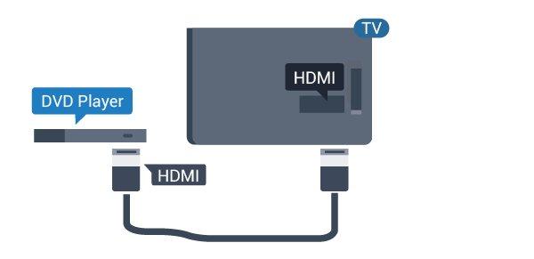 colour key Keywords and look up MHL for more information. HDMI 4.