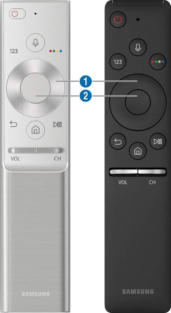 Remote Control and Peripherals You can control TV operations