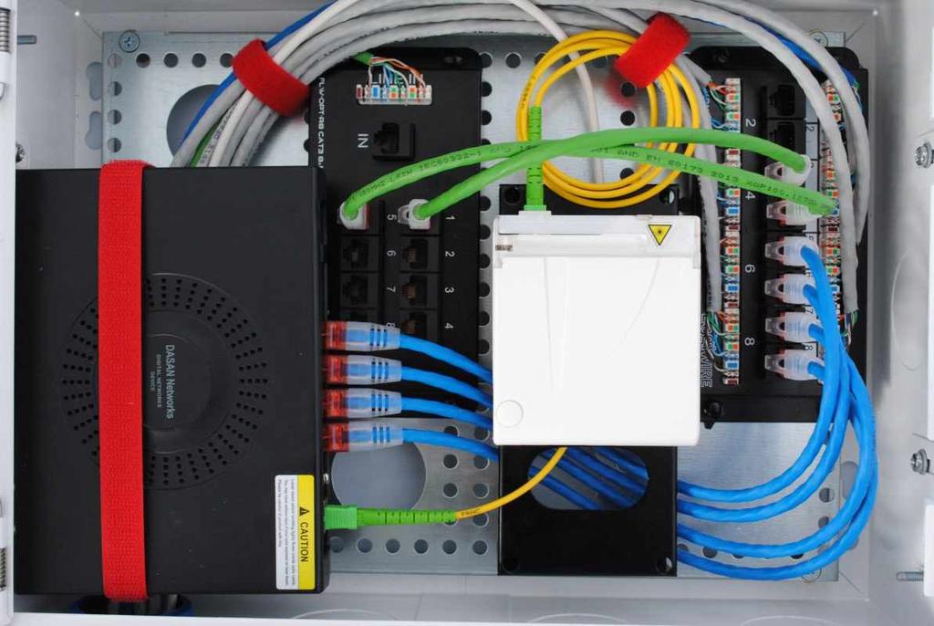 Logiwire Capabilities of Home Structured Cabling 1: GPON Modules 2: Assembling modules 3: DATA Modules It is a passive fiber optic network in which signal is sent to the particular users with the use