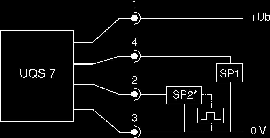 Solid State Flow Switch Technical Drawings UQS7 Series M12x1 A 4.5 (115) C C 2.9 (75) 3.1 (80) B 2.1 (54) 14.5 *SP2 = pulse outlet Pressure Drop in psi 1.