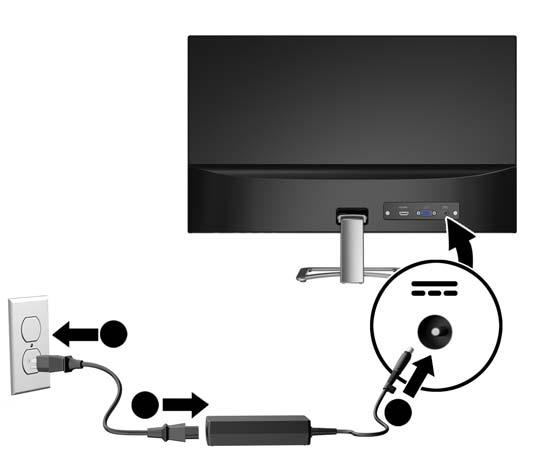 3. Connect the round end of the power supply cord to the monitor (1), and then connect one end of the power cord to the power supply (2) and the other end to a grounded AC outlet (3). WARNING!