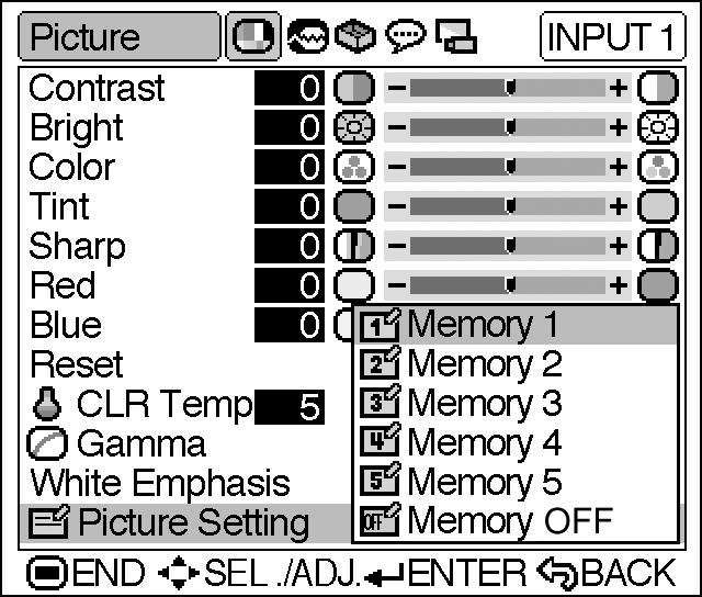 Adjustments and Settings Picture Setting Function This function stores all items set in Picture. Five settings can be stored separately in Memory 1 to Memory 5.