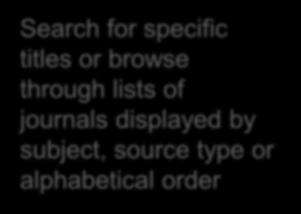 through lists of journals displayed by