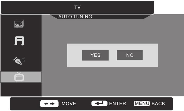 Customising the TV Setting (TV Mode) Preparation Country Allows you to select the country where you are using the TV. 1.