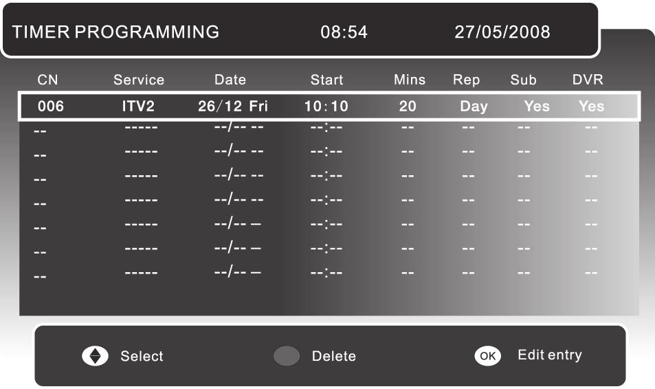 Date Time Duration DVR Set the recording date Set the starting time of recording Set the duration of recording Set YES for programme recording and NO for programme reminder.