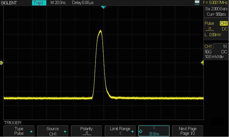 timing, such as pulse width trigger. This can not be achieved for oscilloscopes using analog trigger technology.